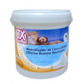 Neutralizador de cloro-bromo CTX-12