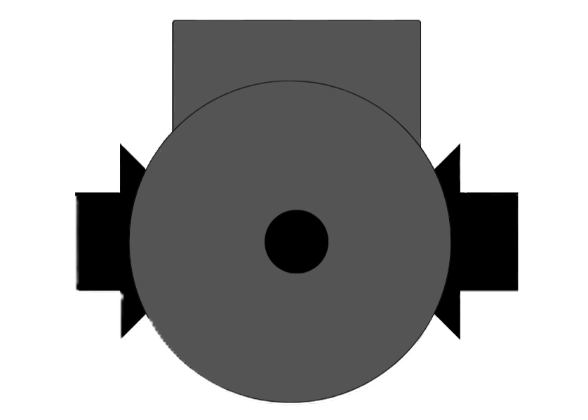 Circulador