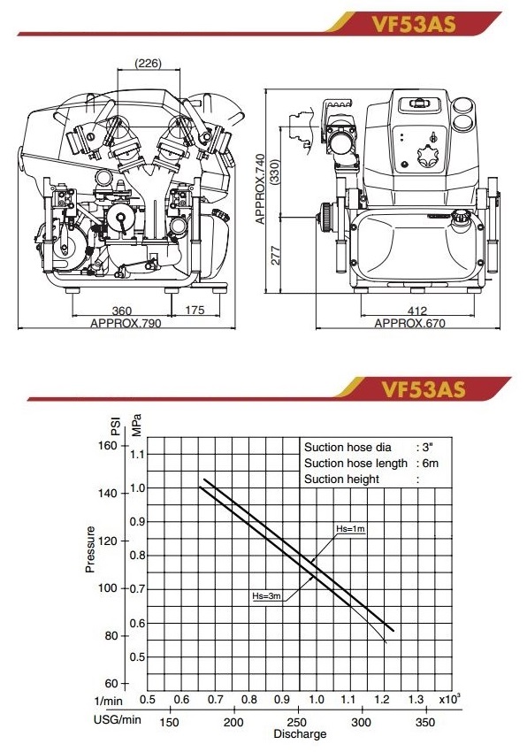 TOHATSU VF53AS